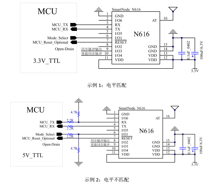 N616模塊