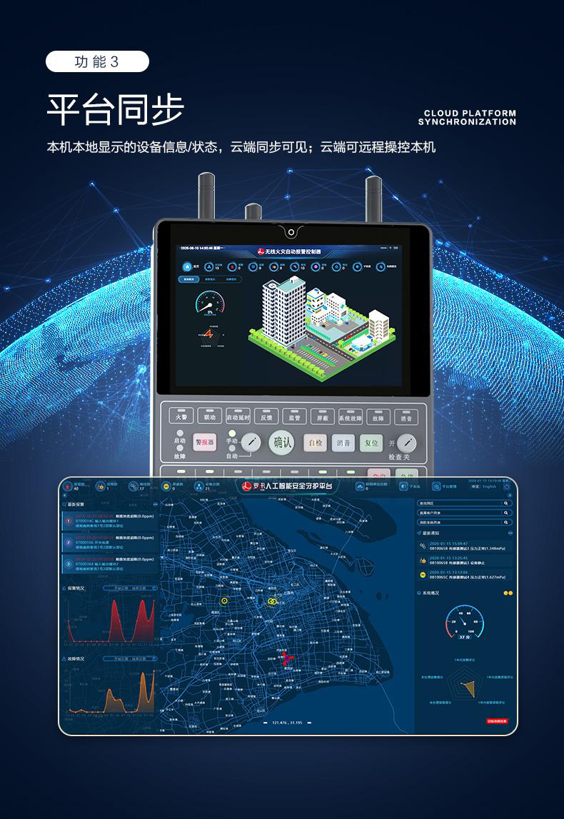 智慧無線消防報(bào)警主機(jī)|物聯(lián)網(wǎng)智慧消防控制終端|智能無線聯(lián)動(dòng)報(bào)警終端